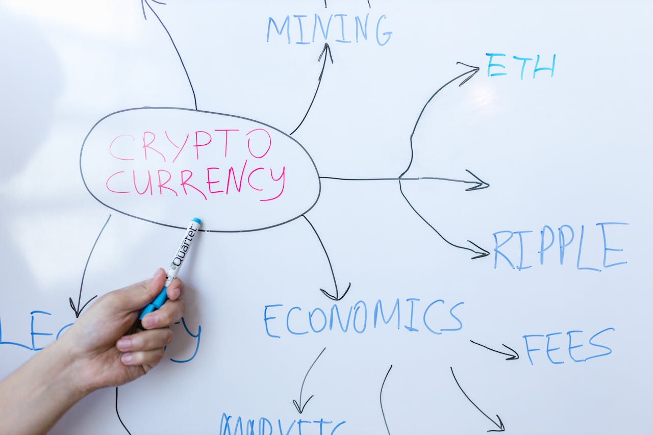 Cryptocurrency voor moeders: een eenvoudige gids om te beginnen